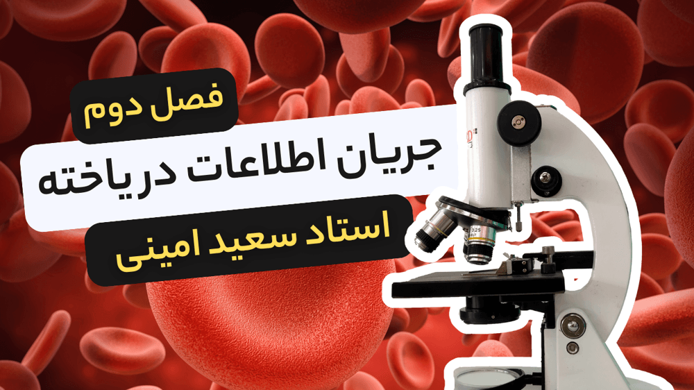 زیست دوازدهم، فصل دوم، گفتار1؛ «تغییرات RNA»